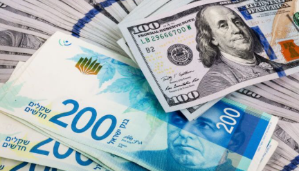 بنك اسرائيل المركزي يبقي على أسعار الفائدة مع ارتفاع التضخم والحرب